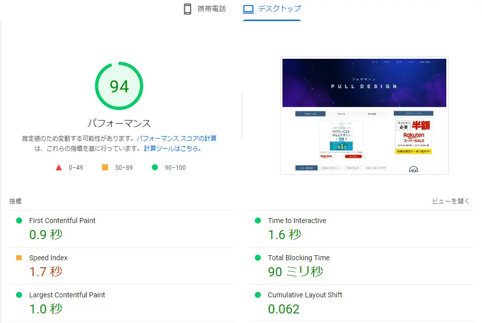 パフォーマンス数値