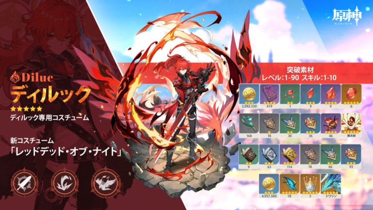 原神 ディルック バッグ】原神 ディルック クリアカード 透明 写真