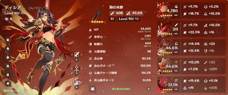 ディシア 全ステータス