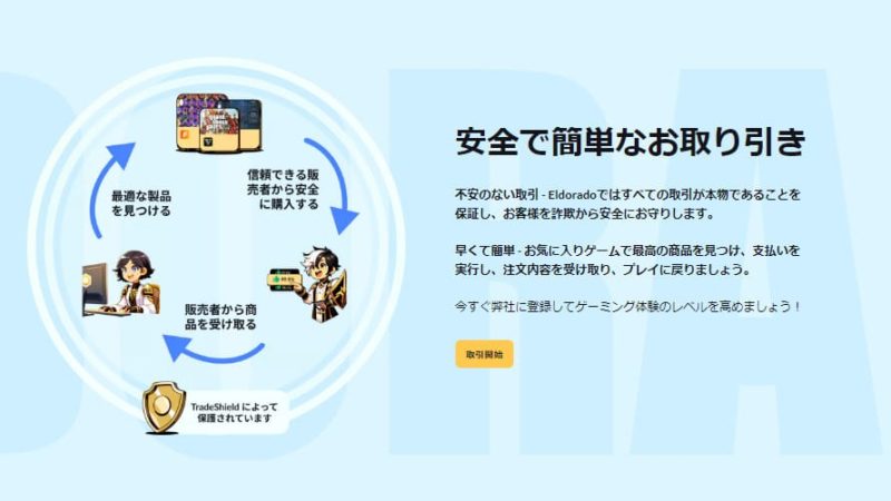 Eldorado.ggに無理ゲーはない