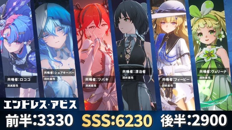 エンドレス・アビス