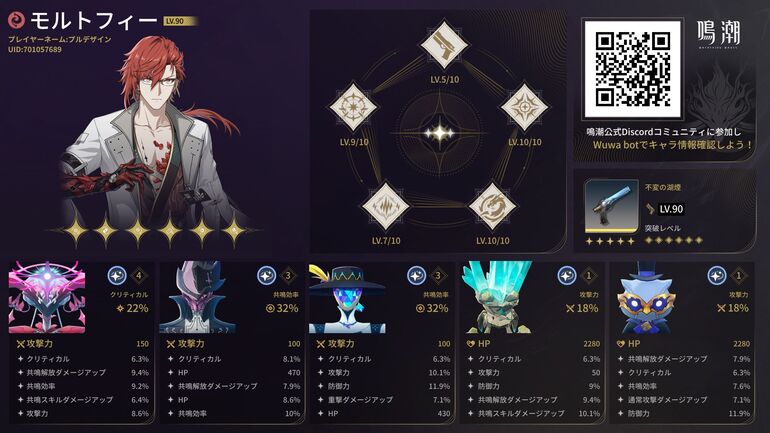 モルトフィー キャラクター詳細