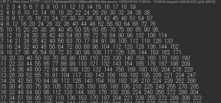 九九繰り返し処理