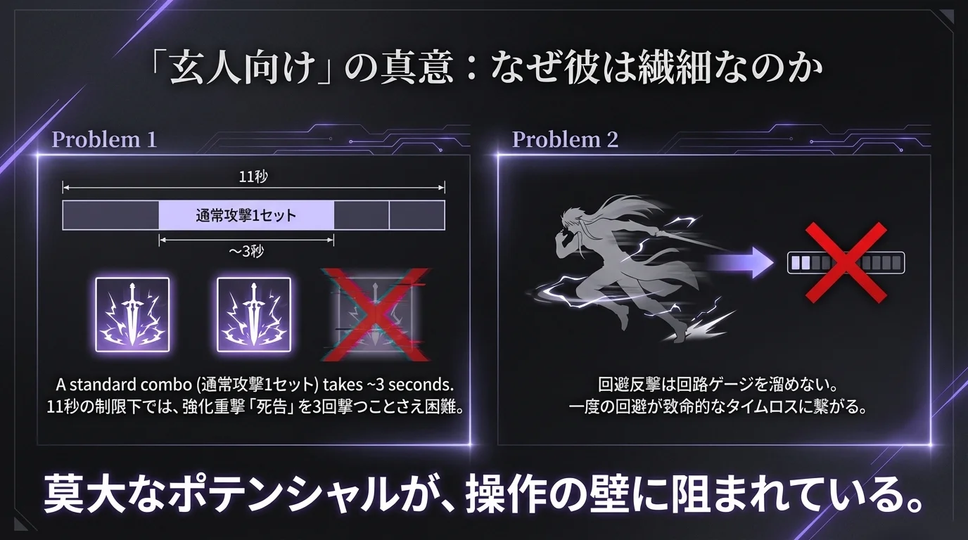 カカロ：基本コンボ1