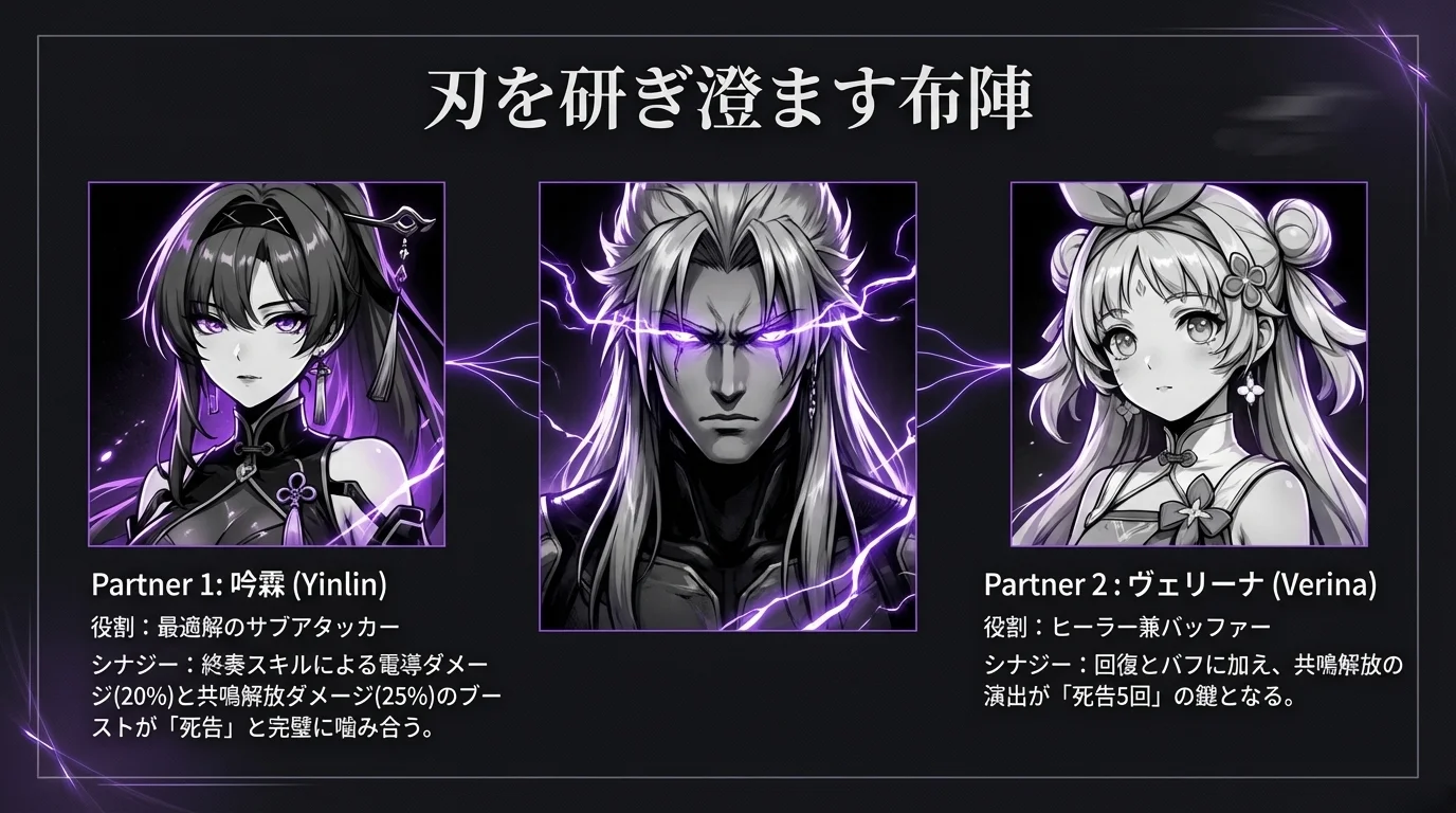 カカロ：4DM解説2