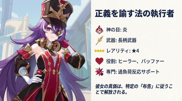 シュヴルーズ チーム編成イメージ