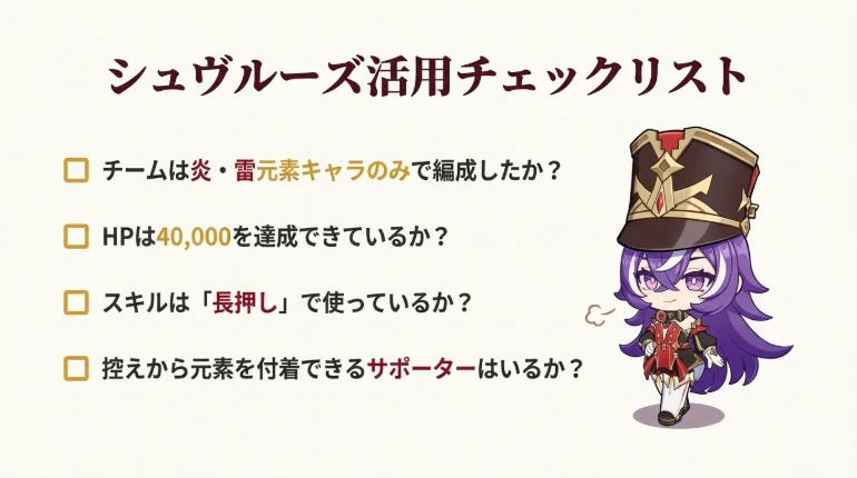 シュヴルーズ まとめイメージ