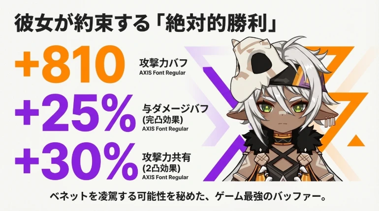 イアンサ ガイド 2