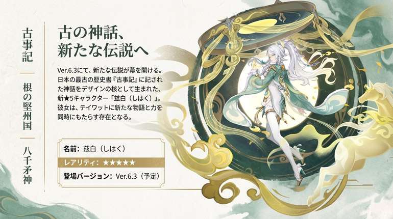 Shihaku Strategy Visual