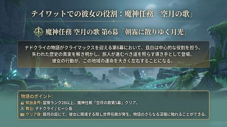 Shihaku Engagement Plan