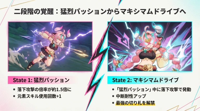 デザインコンセプト