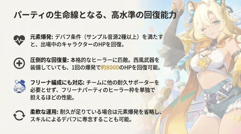 シロネン スキル分析