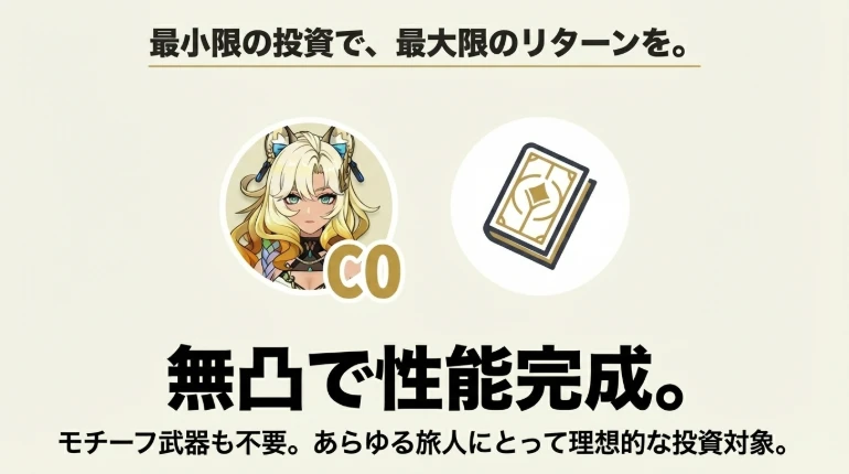 シロネン 締めくくり