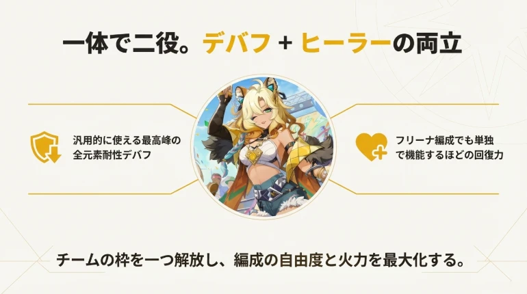 シロネン 命ノ星座