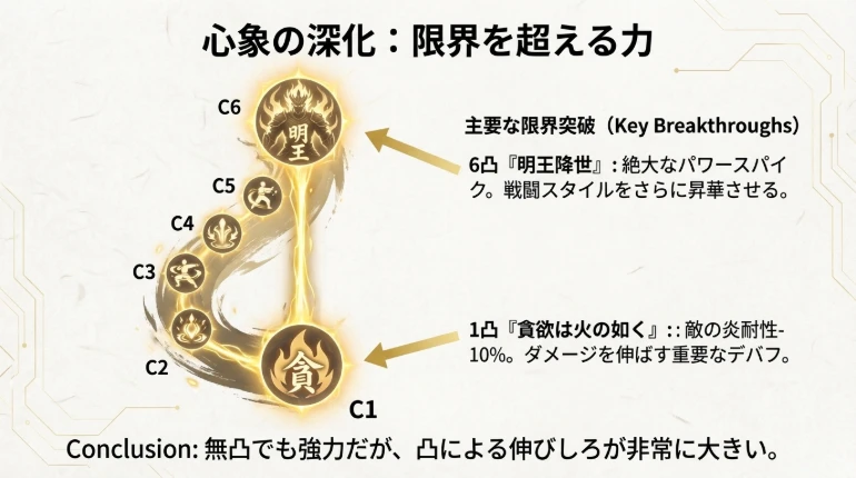 盤岳 心象映画下イメージ