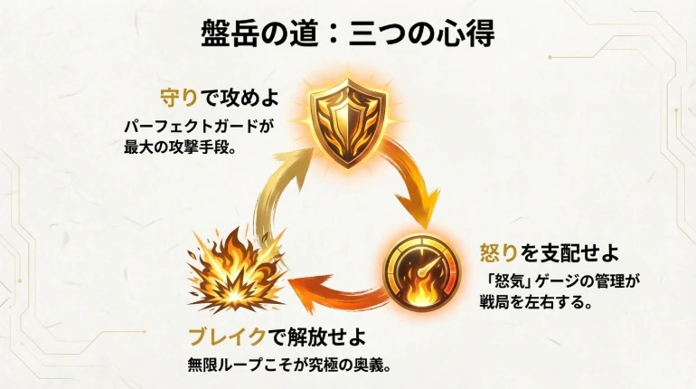 盤岳 販促スタイル下イメージ