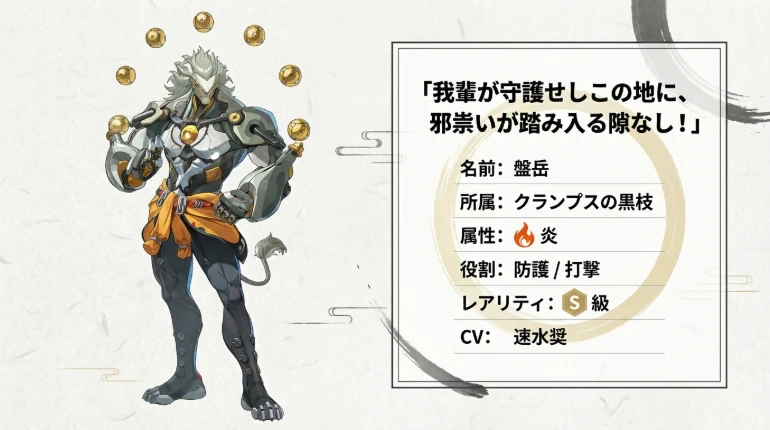 盤岳 プロフィール下イメージ