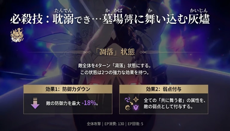 超撃破ダメージのまとめ