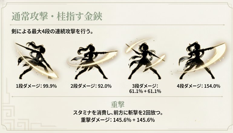 Shihaku Visual Atmosphere