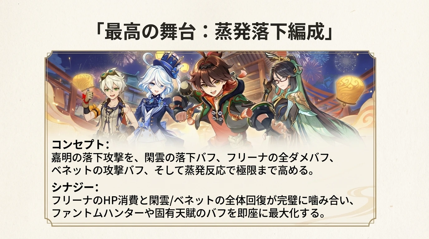 嘉明 パーティ編成2