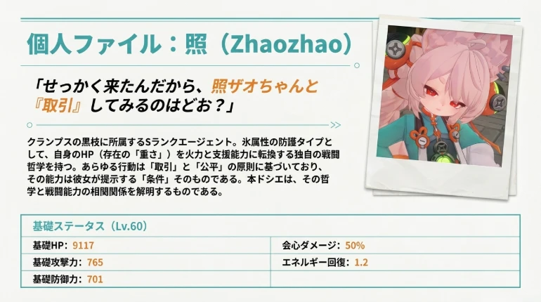 推奨ビルドイメージ