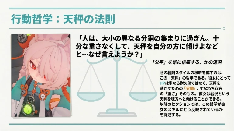 Zenless Zone Zero Light Header