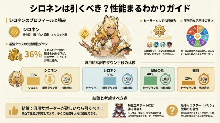 シロネン コンセプトデザイン