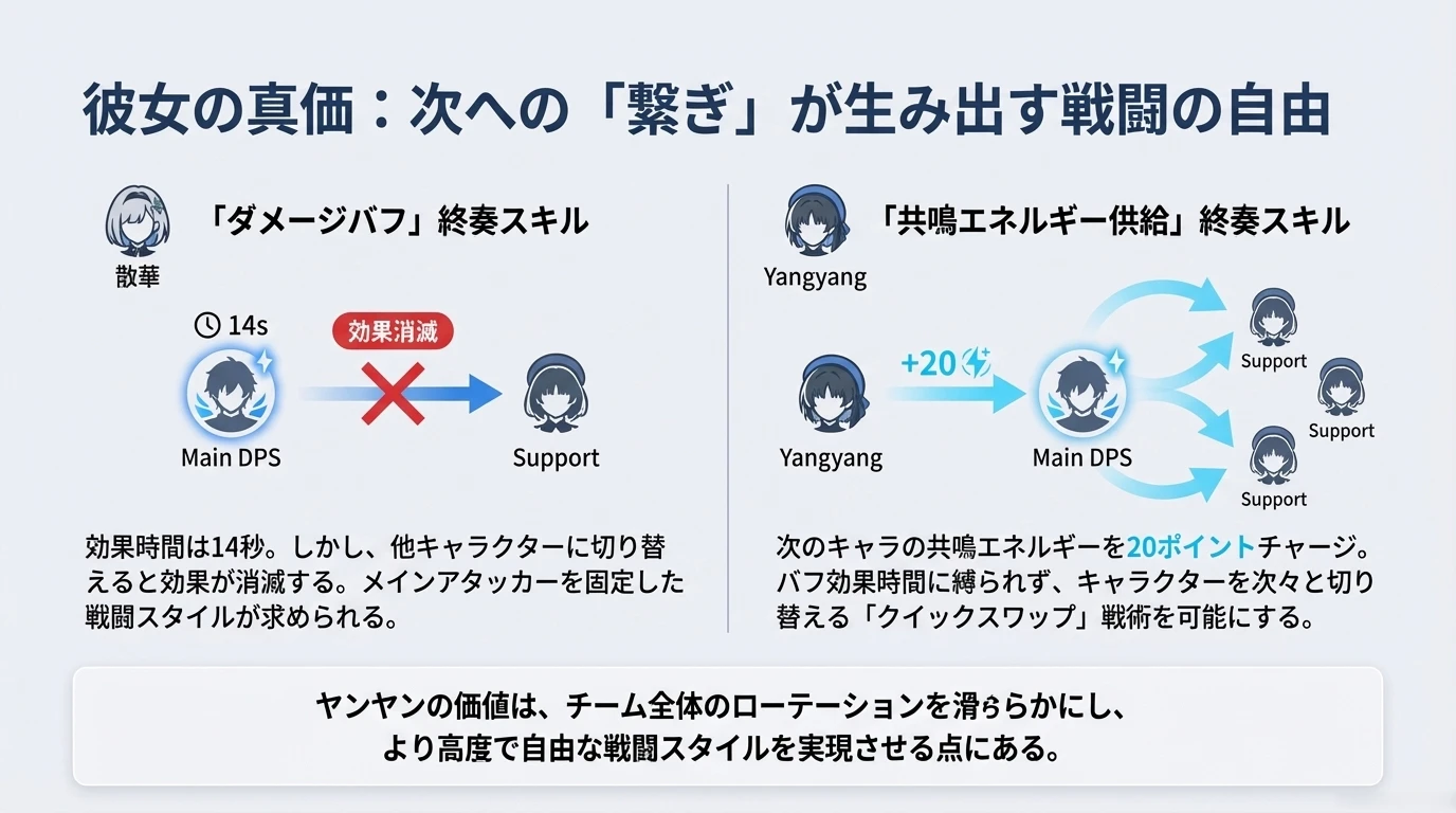 Beginner Guide Intro