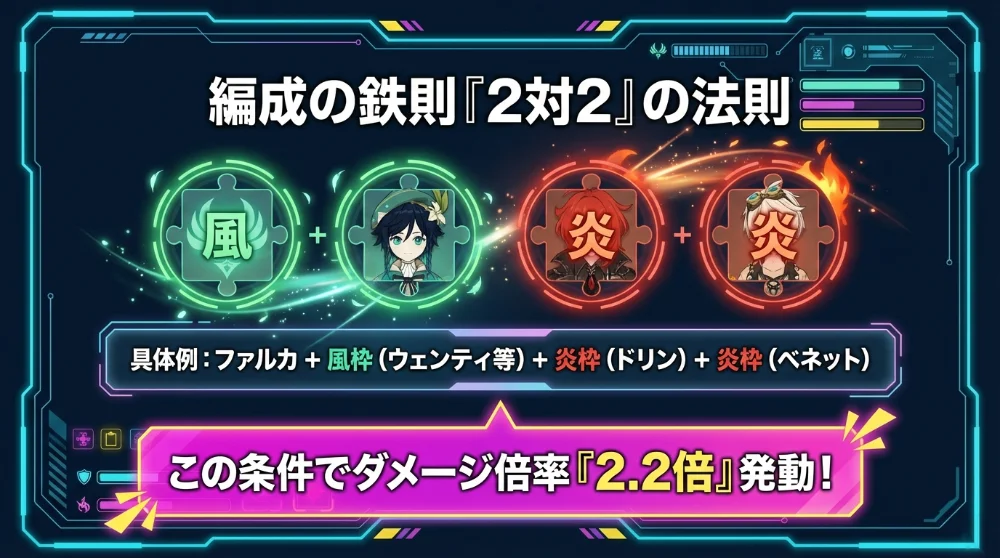 ファルカ イメージ10