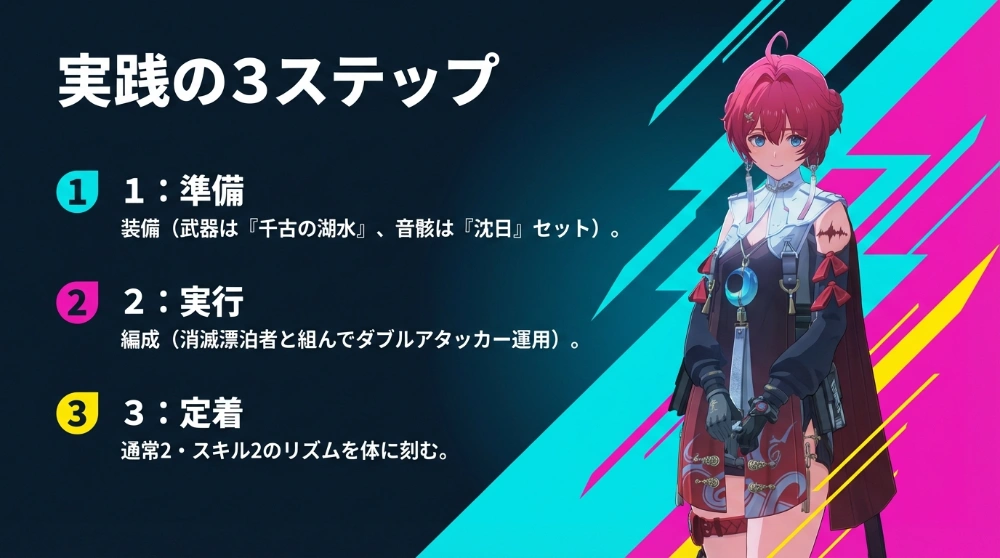 消滅バッファー