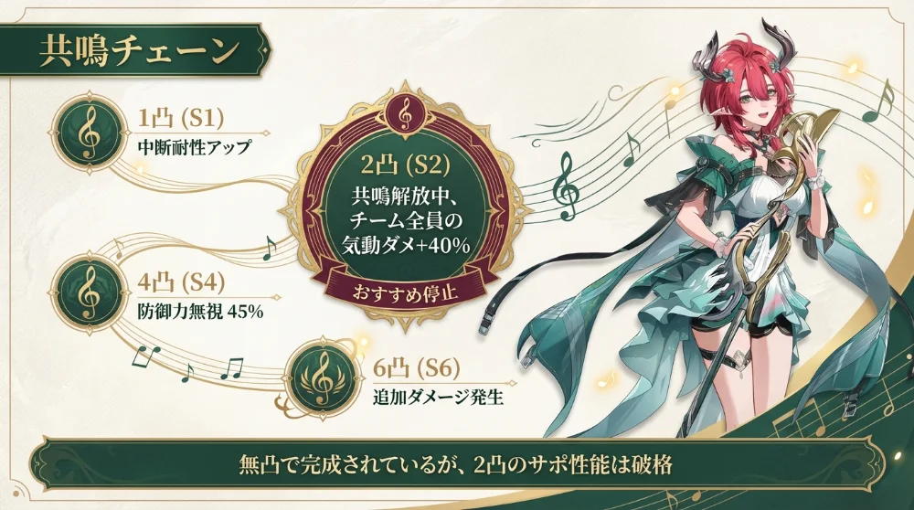 シャコンヌ イメージ6