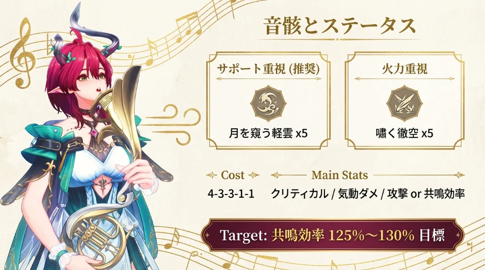 シャコンヌ イメージ5