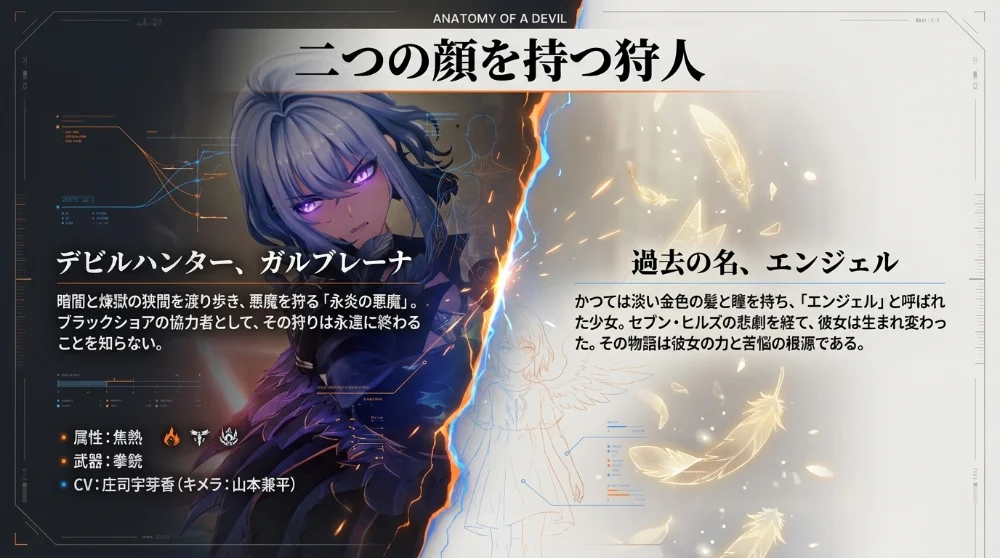 Galbrena Infernal Duality