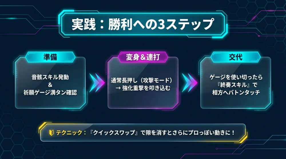 音骸との触れ合い