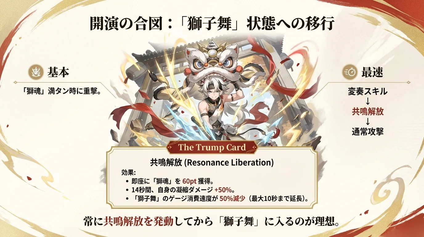 秘訣4 1凸の価値