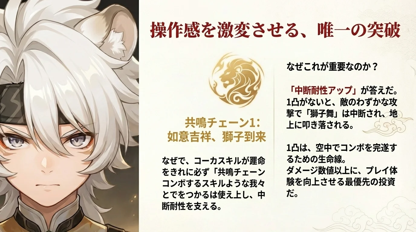 凌陽 ビルド・チーム編成