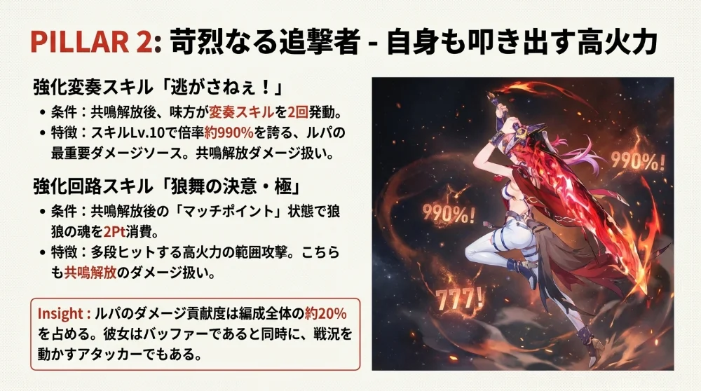 編成の多様性と柔軟性