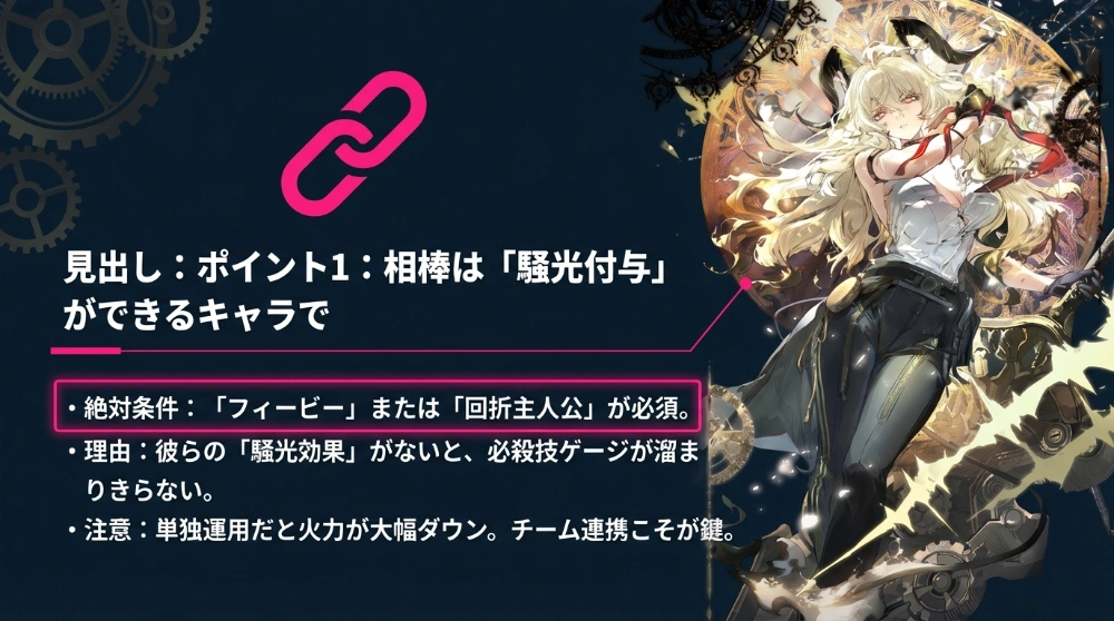 仕事中のザンニー