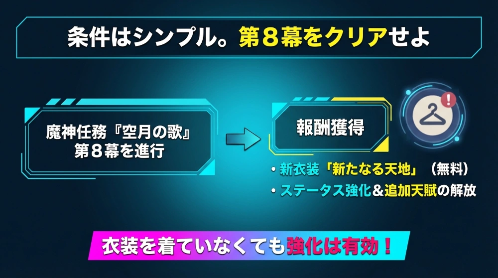 旅人まとめ画像