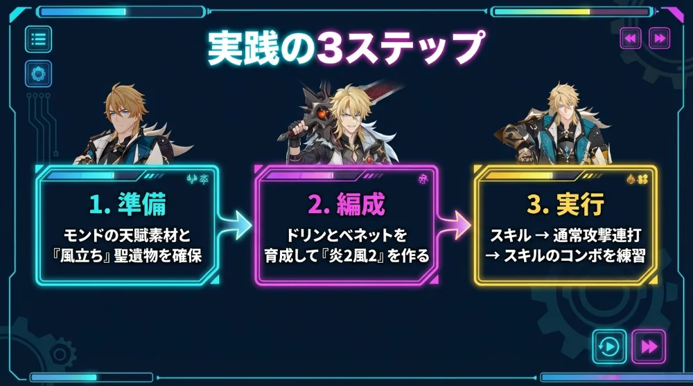 ファルカ イメージ4