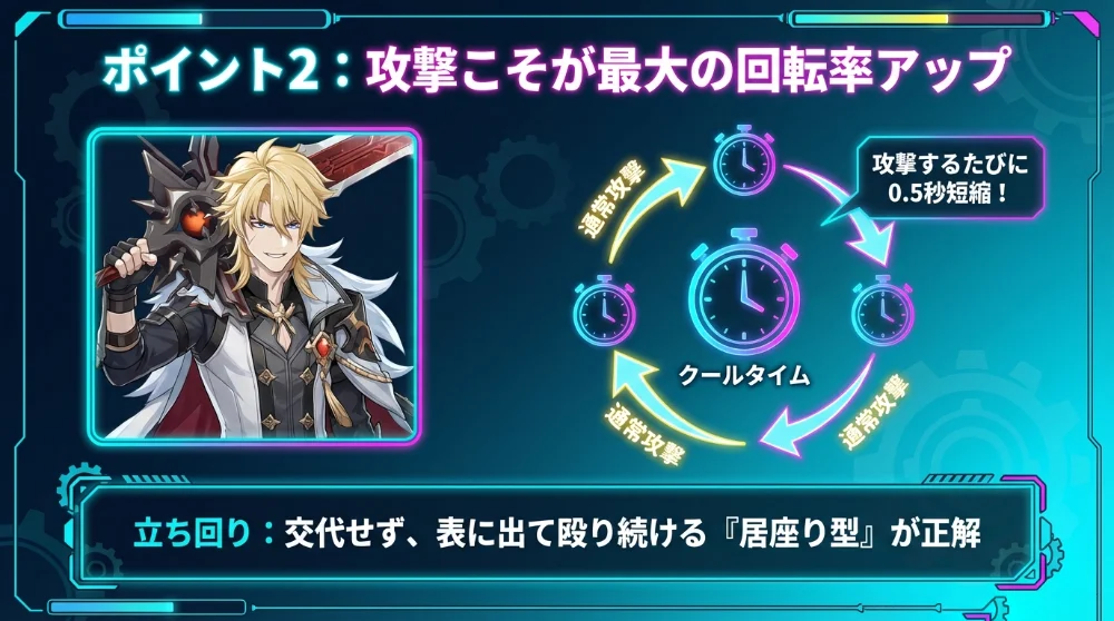 ファルカ イメージ3