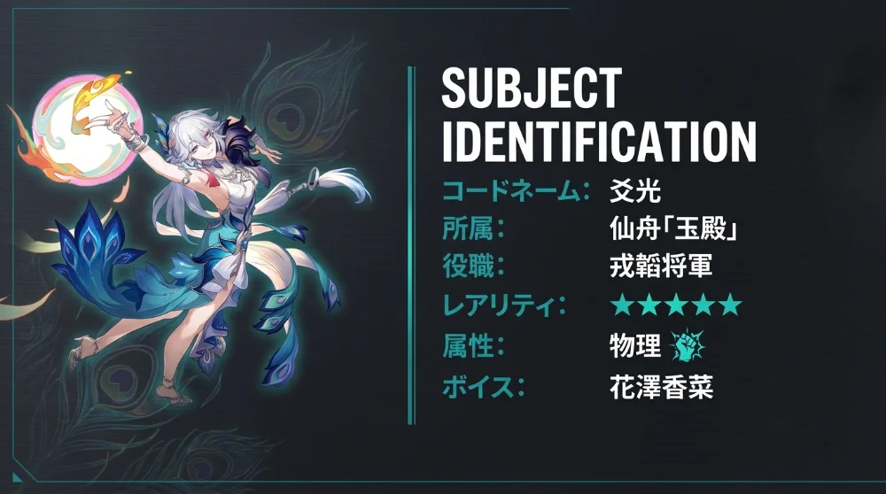 Confidential Dossier 2