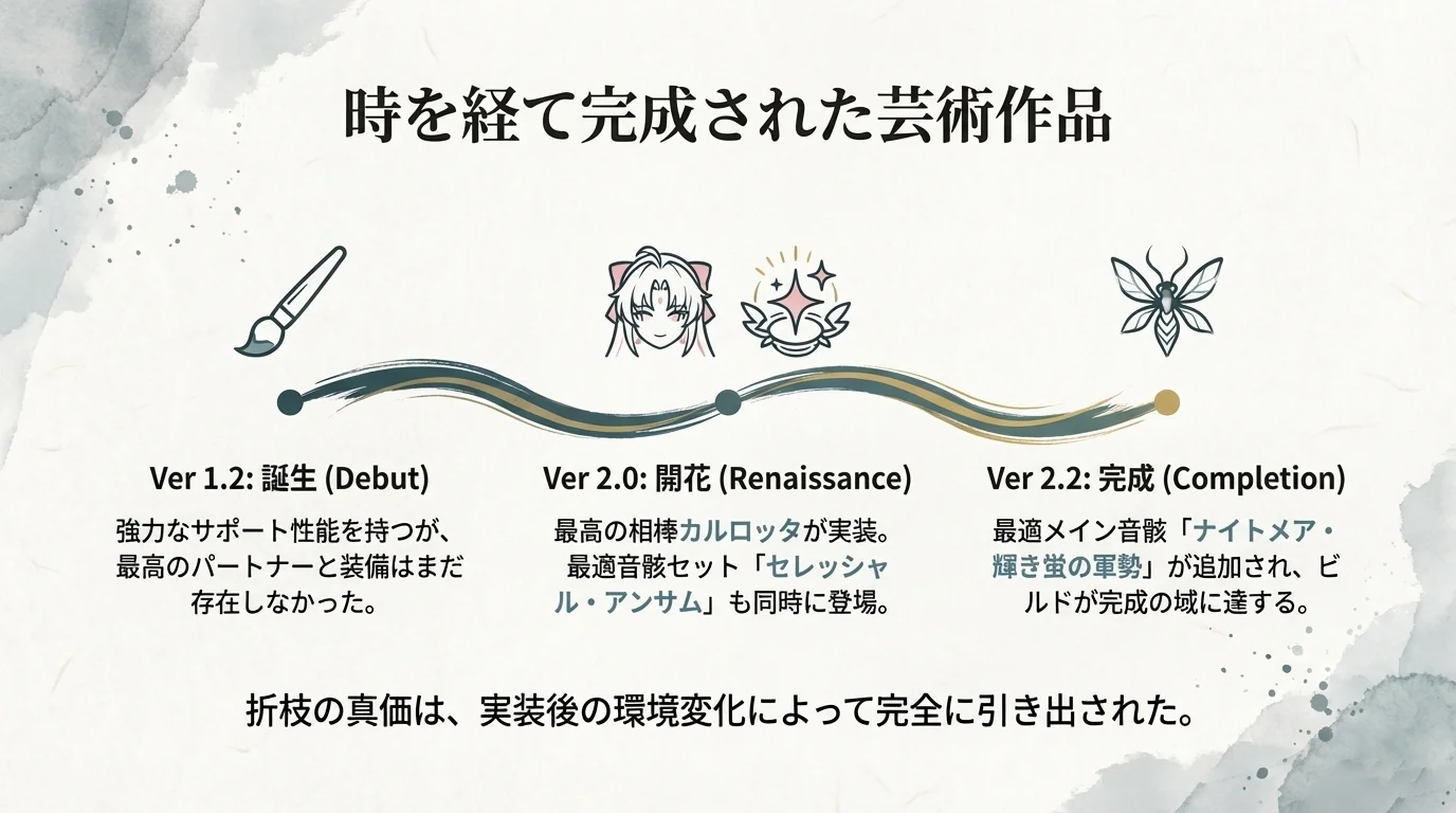 ジャンプキャンセル