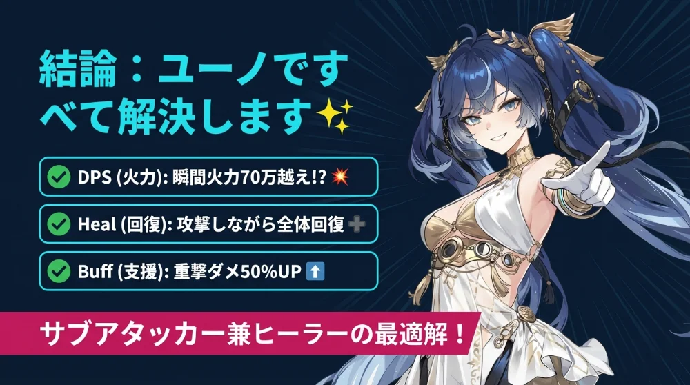 共鳴回路イメージ