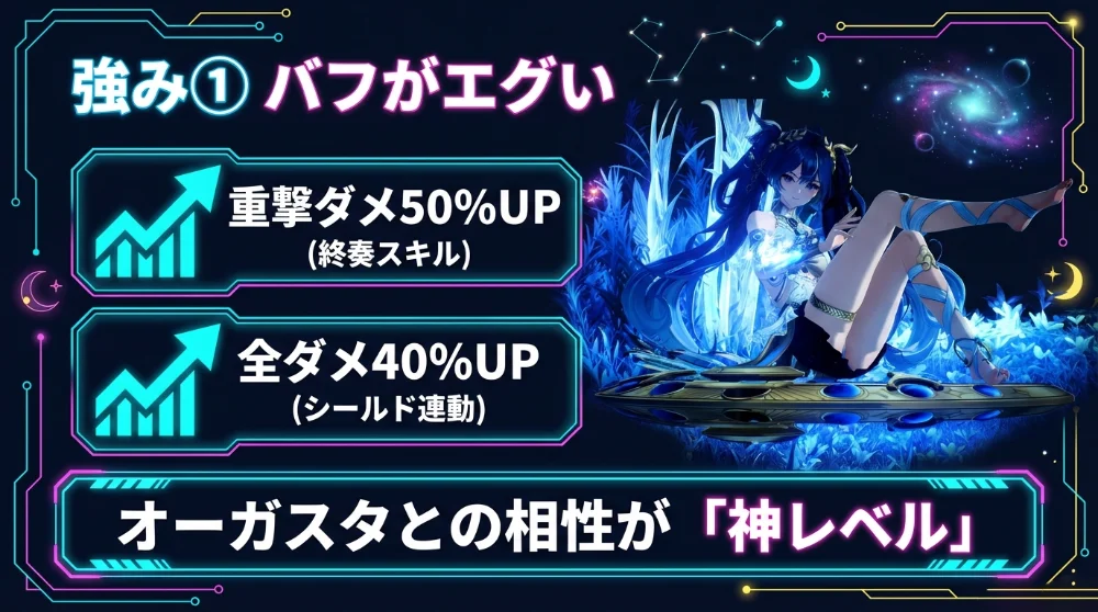 武器装備イメージ