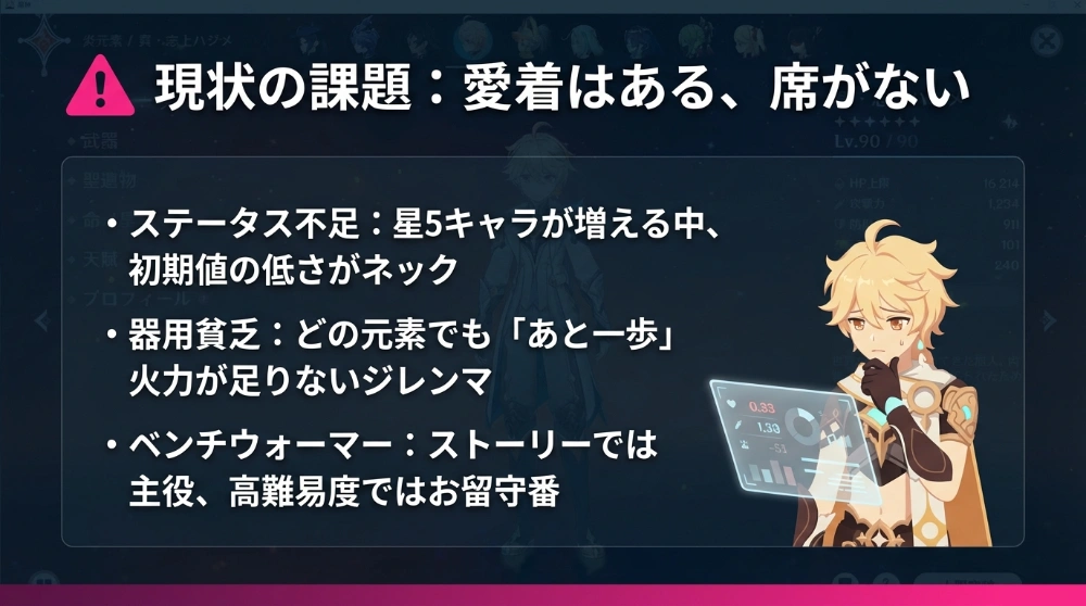 新コスチューム詳細