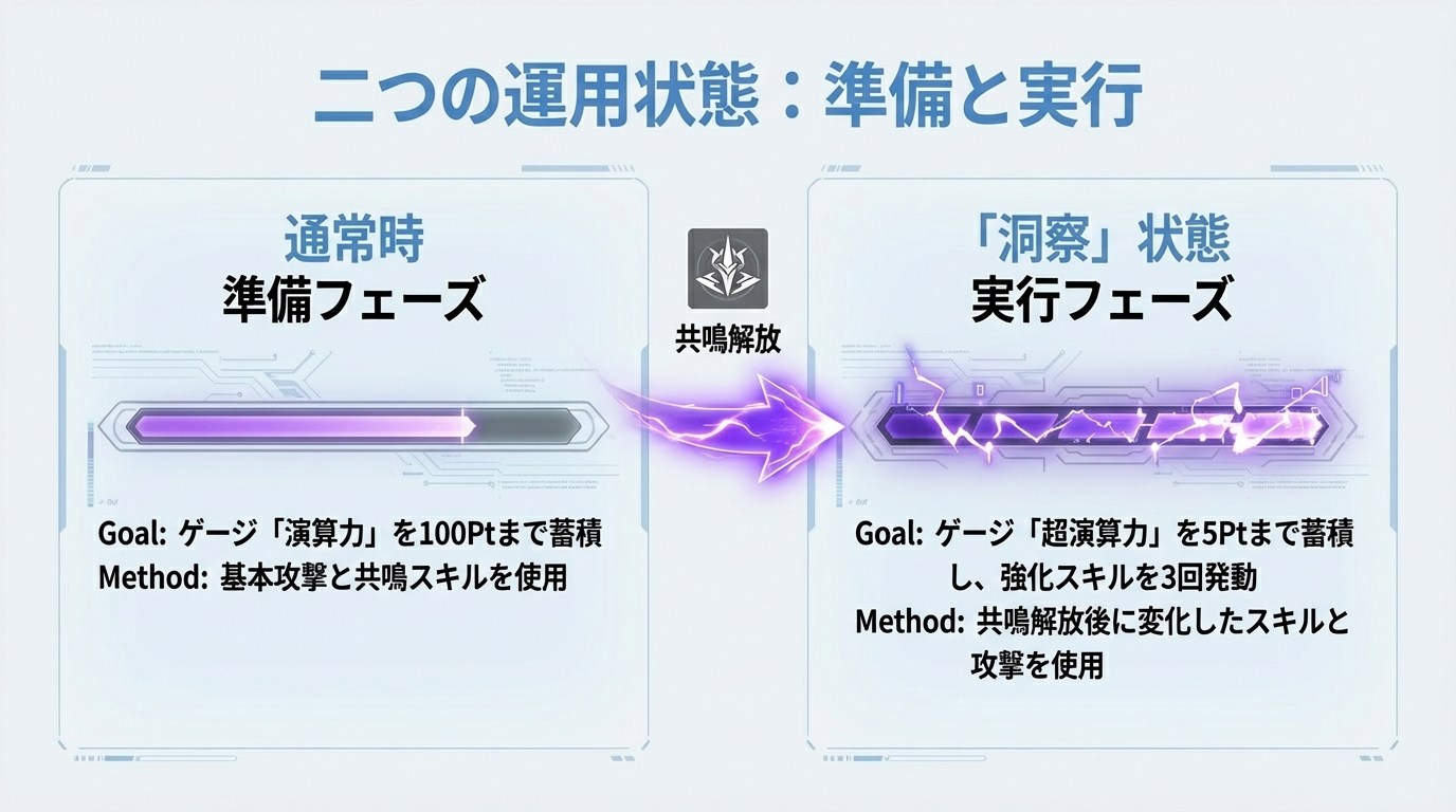 相里要 イメージ4