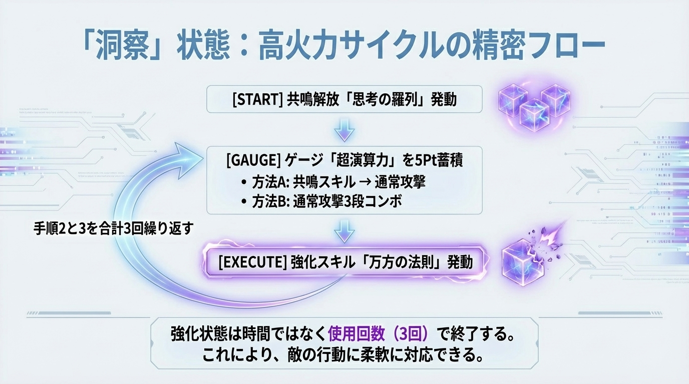 相里要 イメージ5