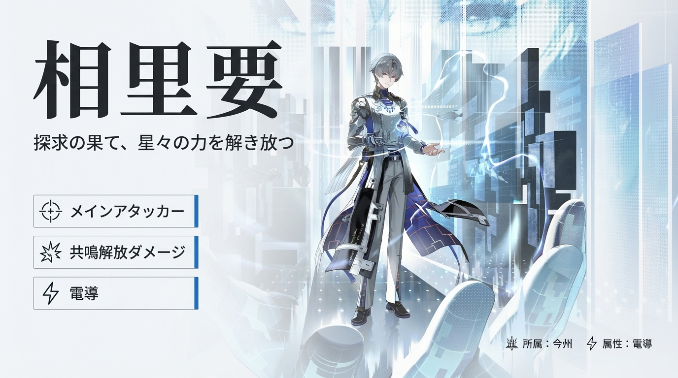 相里要 チーム編成