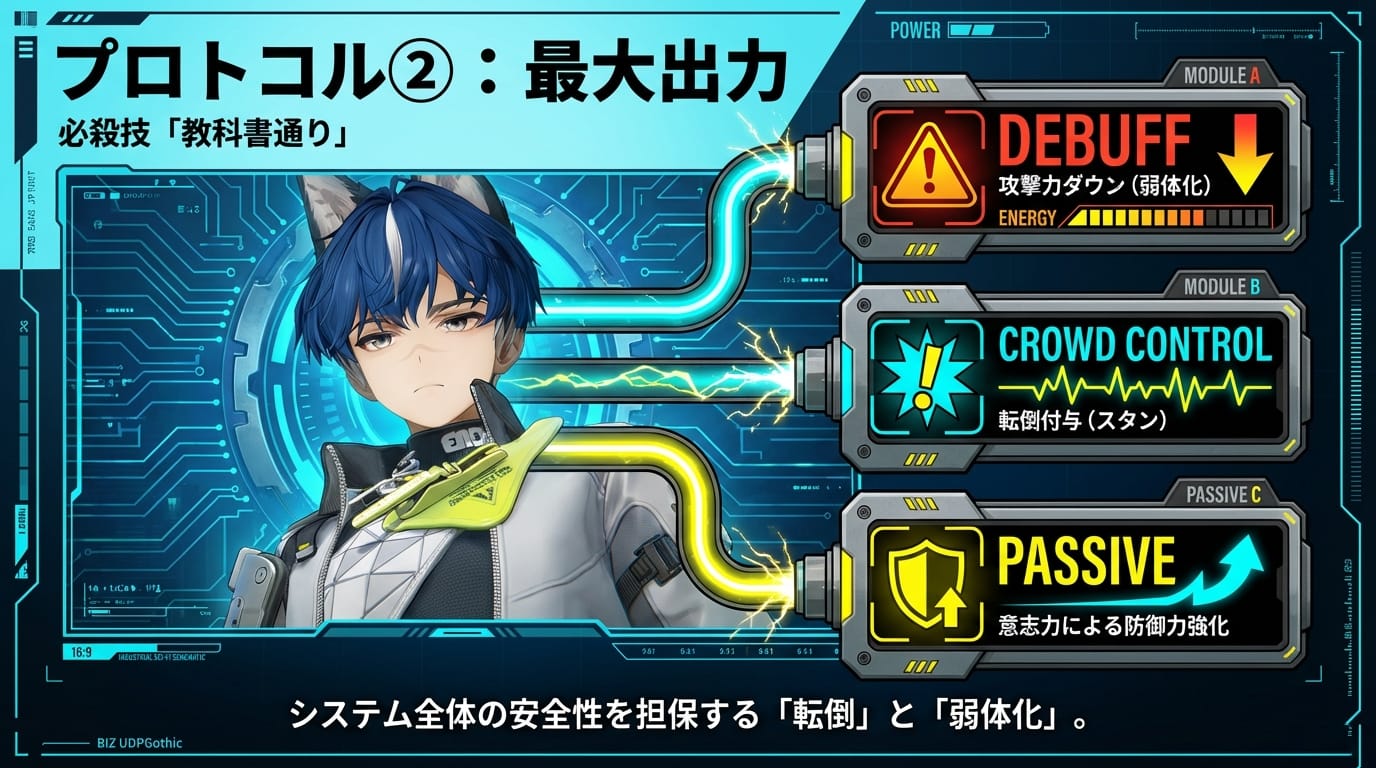 エンバーとのシナジー